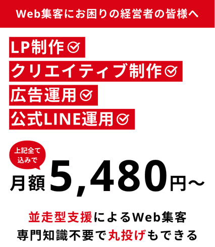 FV画像