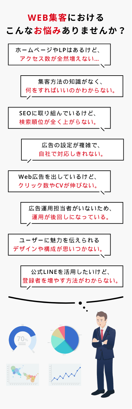 お悩み画像①